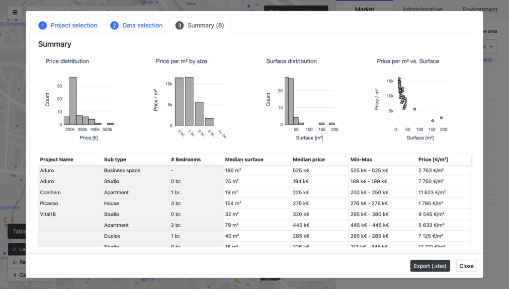 Dash plotly course example 1: a dashboard with dynamic charts and table, export