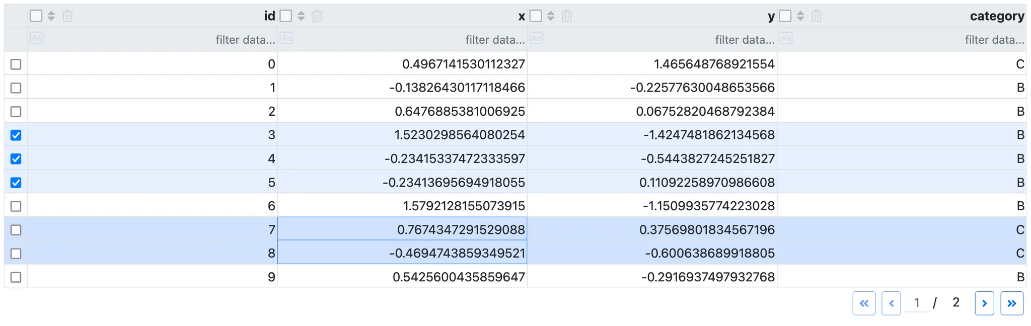 Illustration: selected rows are not more visible.