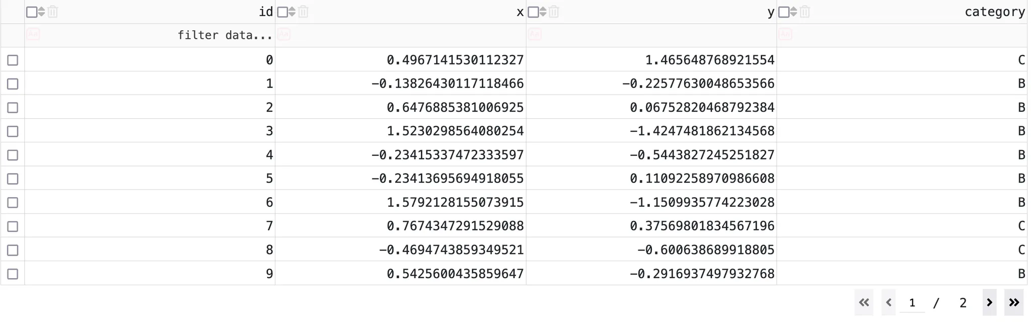 Illustration: the default DataTable is not looking like a dash boostrap table at all.