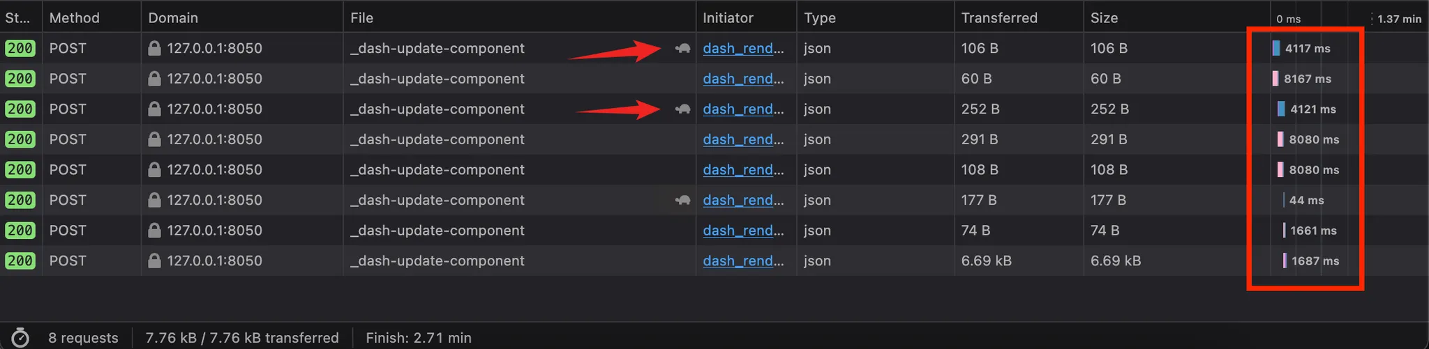 Illustration of the network debugging tools and the corresponding http requests to the callbacks.